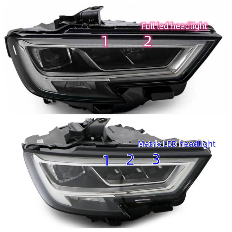 How to distinguish the headlights of Audi A3 2017-2020
